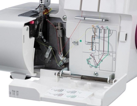 Оверлок Janome 793D