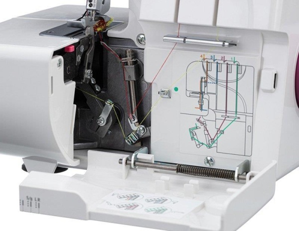 Оверлок Janome 793D