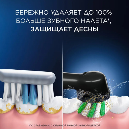 Электрическая зубная щетка ORAL-B Vitality Pro D103.413.3 Black 3 режима, тип 3708