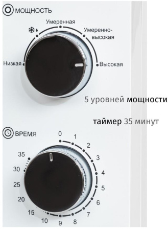 Микроволновая печь JVC JK-MW149M, цвет Белый, 20 л.