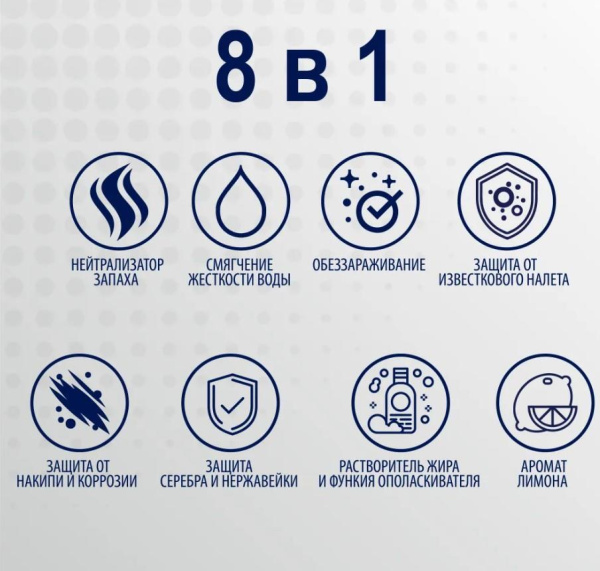 Таблетки для посудомоечных машин Topperr 8в1 (120 шт) 3328