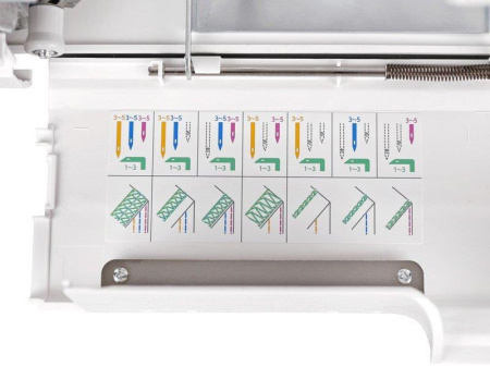 Распошивальная машина Janome Cover Pro D Max