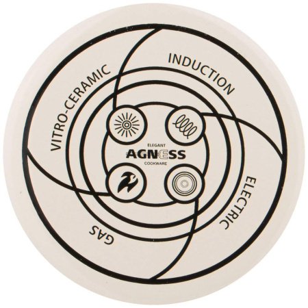 Чайник газовый Agness 2,2 л 934-424