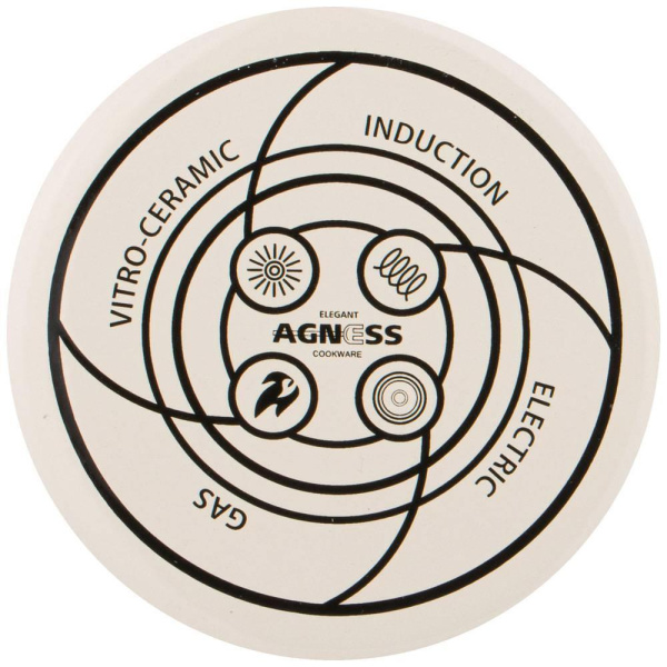 Чайник газовый Agness 2,2 л 934-424