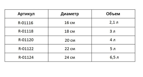 Кастрюля Rashel Gold 4 л/20 см кремово-розовый R-01120