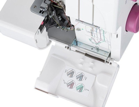 Оверлок Janome 793D