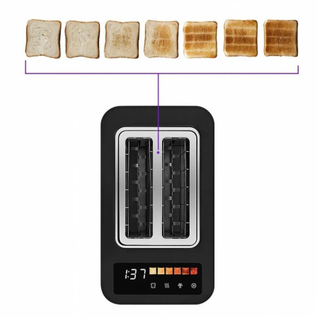 Тостер Kitfort КТ-6877