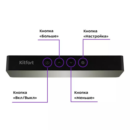 Датчик CO2 Kitfort KT-3346