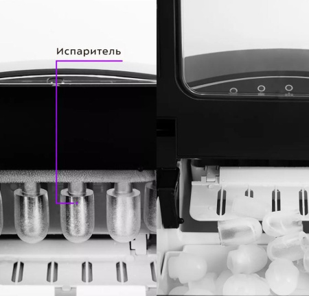 Льдогенератор Kitfort KT-1807