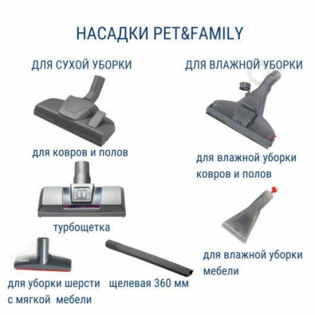 Пылесос Thomas PET&FAMILY
