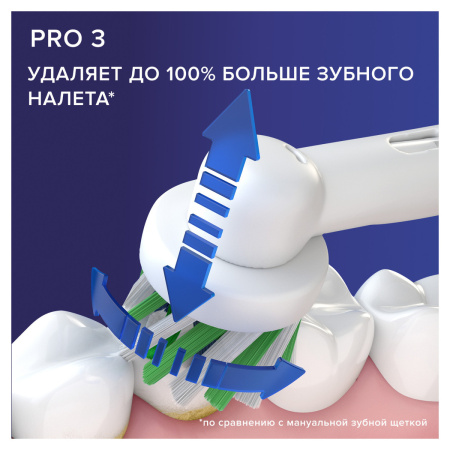 Электрическая зубная щетка ORAL-B Pro 3 (3000)/D505.513.3 Голубая 3 режима тип 3772