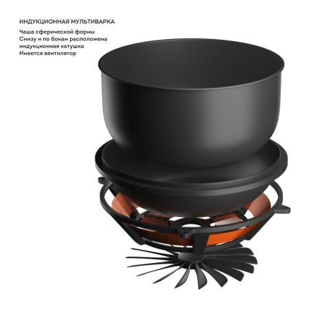 Мультиварка Galaxy LINE GL 2647