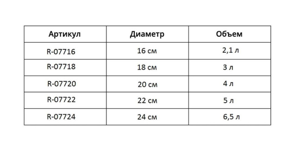 Кастрюля Rashel Gold 3 л/18 см кремовый R-07718