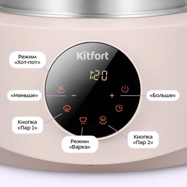 Пароварка Kitfort КТ-9928