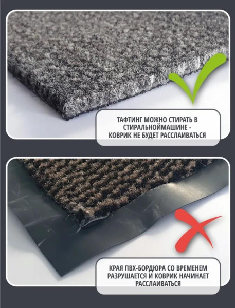 Коврик придверный влаговпитывающий Shahintex Тафтинг ТПР 60*120 серый гранит 01 831203