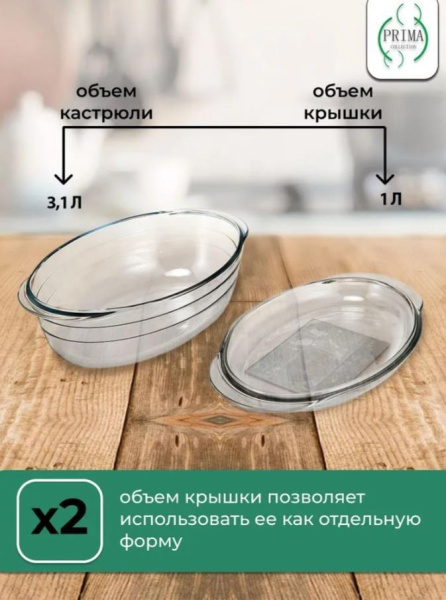 Утятница Prima Collection 4,1 л PC9541