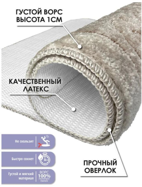 Коврик Shahintex для ванной РР 50*80 001 кофе с молоком 55 S 812998