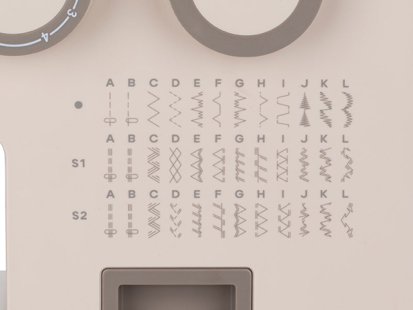 Электромеханическая швейная машина Chayka Eco Pro